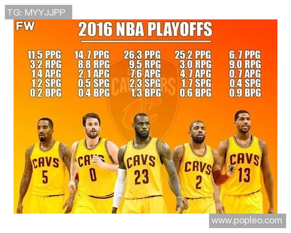 16骑士与老鹰季后赛对决回顾及精彩瞬间分析