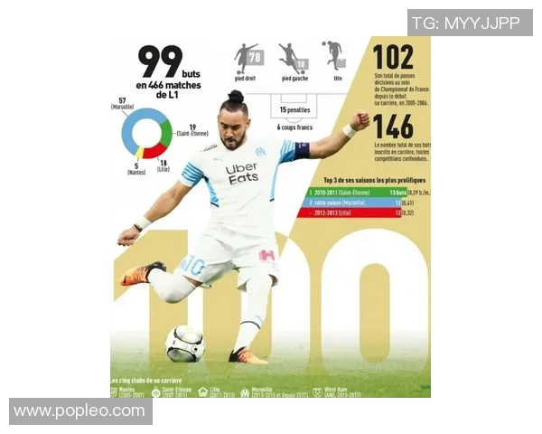 络里昂与贝济耶的精彩对决揭示法甲联赛新动态与球队发展潜力