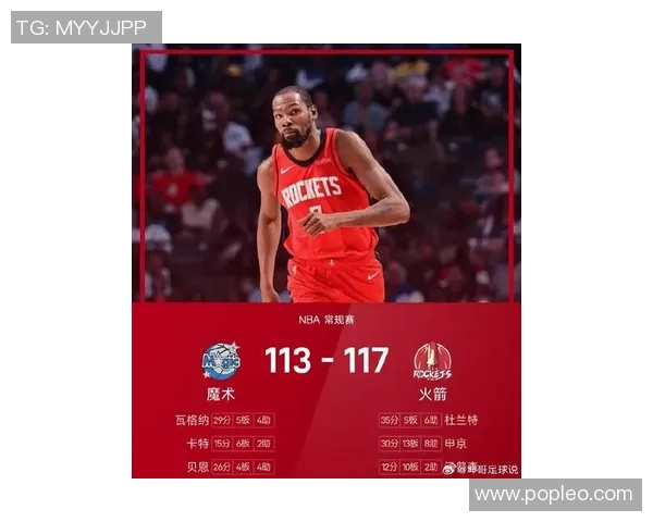 快船与勇士对决杜兰特精彩数据分析与比赛回顾