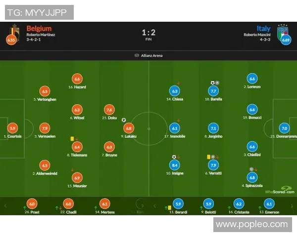 比利时与意大利足球历史交锋回顾与发展历程分析 比利时与意大利足球历史交锋回顾与发展历程分析