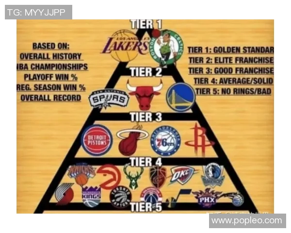 火箭队与公牛队对决赛果分析及胜负预测展望 火箭队与公牛队对决赛果分析及胜负预测展望