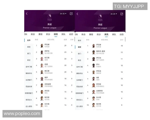 巴萨与利物浦实力对比分析谁能在欧战中笑到最后
