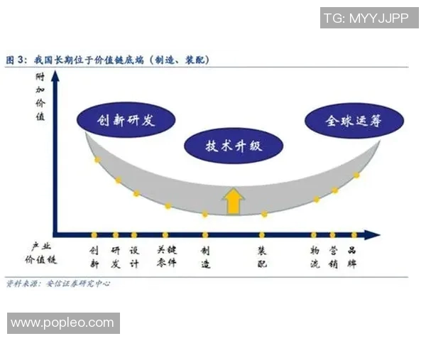 重磅专题：IG如何通过创新策略实现反击与市场逆袭的全新篇章