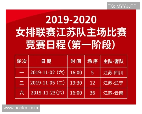 上海排球队配合变革引发热议助力球队新征程 上海排球队配合变革引发热议助力球队新征程
