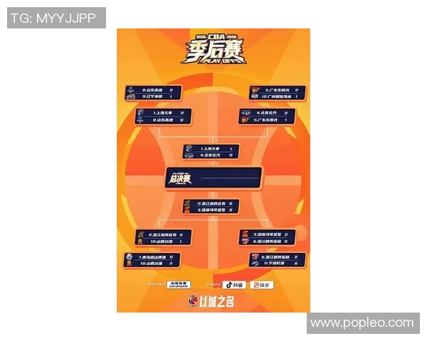上海篮球队引领最新篮球配合TOP10榜单精彩瞬间回顾